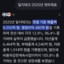 (주)일지테크