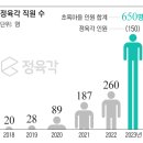 초록할인마트 이미지