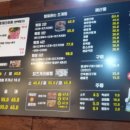 신선한새벽나라