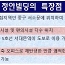 동선빌딩 이미지