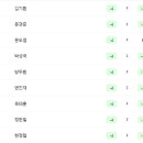 플레이라운드 이미지