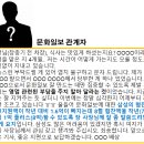 장충기 문자 - 삼성은 대한민국 컨트롤러 이미지