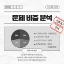 신도고등학교 이미지