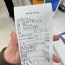 새싹약국 | 종로5가 약국성지- 온유약국 환절기대비 테라플루 , 프렌즈아이드롭 구매 후기 + 여성탈모 영양제...