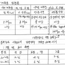 주식회사 백승 이미지