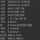 선당 경로당 네이버블로그