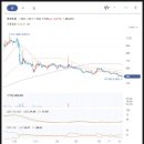 우신푸드시스템 이미지