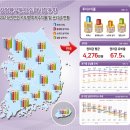 상업용19 이미지