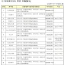 제이노블글로벌 이미지