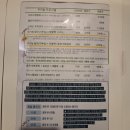 1021 | 수원 두피관리 추천, 특허받은 성분으로 속부터 관리하는 '두피밥 수원점' 유기농 탈모관리 후기