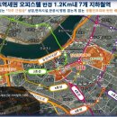 올림픽타워오피스텔 이미지