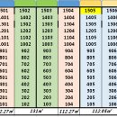 원주열음공인중개사사무소 이미지