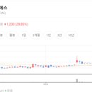 엠에스전기 - 안산시 단원구 풍전로 37-24 | 엠에스전기