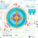 2026 .5.30-.대전 유치원 초등교육전문직 이미지