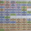 동그라미음악학원 이미지