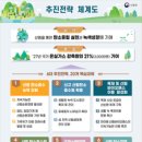 21종합가스 이미지