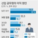 2024/11/07(목)신문일부요약 이미지