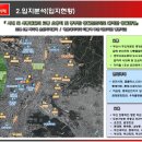 프로코아 이미지