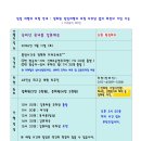 제11대 23차 산행 안내 / 속리산 옥녀봉 이미지