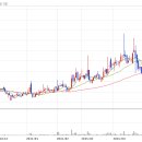 진바이오텍 이미지