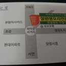 유황생오리 이미지