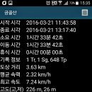 금곡마을회관 이미지