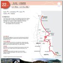 해파랑길 22코스 (축산항 - 고래불해변) : 2024. 6. 17. 이미지