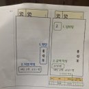 MJ모텔 | 2025년 9월 1주
