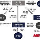 스테이 인가 이미지