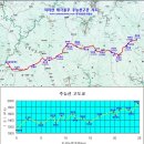 지리산 종주 산행기(성삼재~노고단~천왕봉~백무동)....하편 이미지