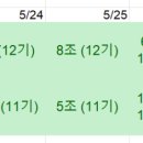 카루 - 서초구 서초대로 275 | 카루