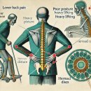 진해튼튼마취통증의학과의원 이미지