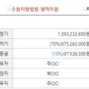 금곡3리마을회관 이미지