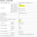 에스엔지니어링 이미지
