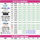 한울안경콘택트 이미지