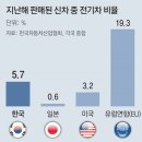 성공자동차서비스 이미지