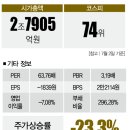 신라장호텔 이미지