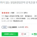 #20 서민갑부