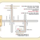 베베뷰티 네이버블로그