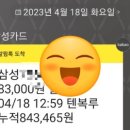 텐복루