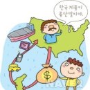 영진무역 이미지