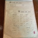 이자카야하루 이미지