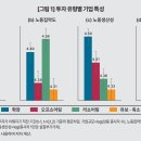 미미기업 이미지