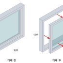 로이카센타 이미지