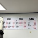 삿갓삿갓김삿갓 | 영월 맛집 ’삿갓반점‘ 후기/영월 가볼 만한 곳