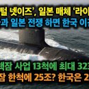 7-홍콩, 일본 매체 "한일간 전쟁 하면 한국 이긴다" 호주 핵잠 사업 13척에 최대 323조원. 핵잠 한척에 25조원? 한국은 1.5 이미지