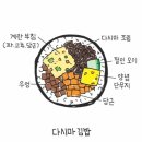 서호분식 - 서대문구 거북골로 37-7 | 서호분식