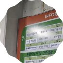 아침한의원 | [부산 해운대 아침한의원] 8체질검사 후기