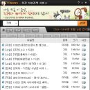 맹장호 네이버블로그