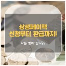 한도카센타 | 2025년 상생페이백 신청 방법과 환급액 총정리 (feat. 환급 계산까지 해드림!)
